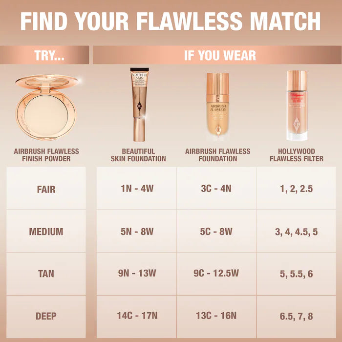 Charlotte Tilbury Airbrush Flawless Setting Powder